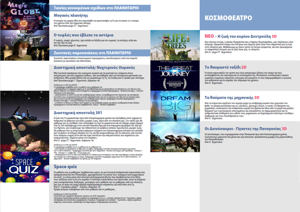 2-1024x724 Μουσείο Τεχνικό  Noesis - Τεχνολογίας 2026